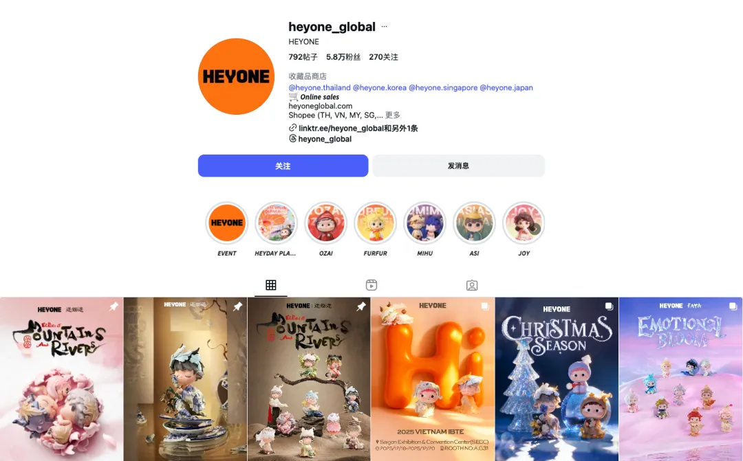 海外零售破亿，Heyone如何成为泡泡玛特之后的“隐形亚军”？