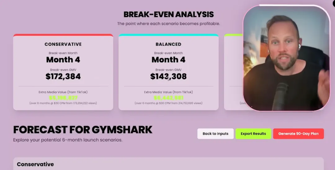 欧美本土品牌为什么能靠“亏钱的 TikTok 小店”，撬动上千万美金的增长?