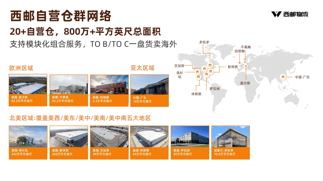 亚马逊“下一代跨境链”:重构全球供应链协同网络