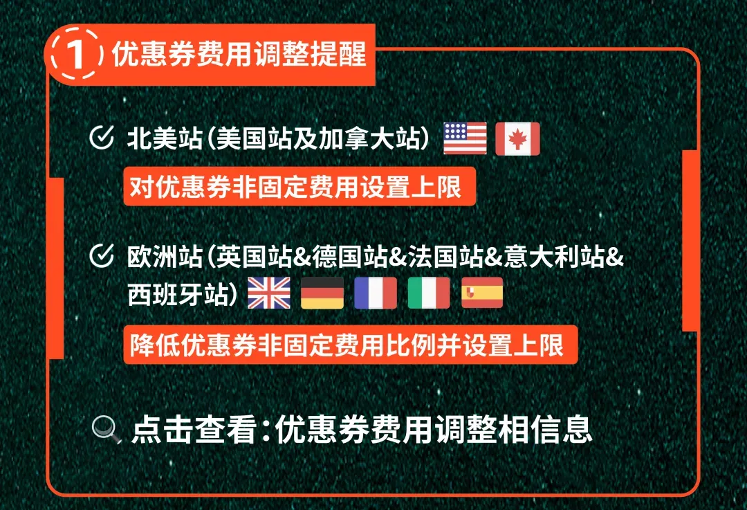 最后检查!2025亚马逊黑五网一冲刺前的8大项检查,请立即行动!
