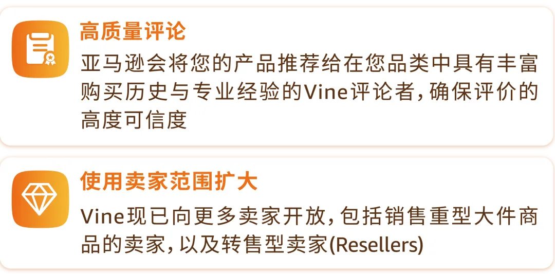新品上线前即拥有30条真实评论？！亚马逊Vine预先发布功能升级+全流程解析！