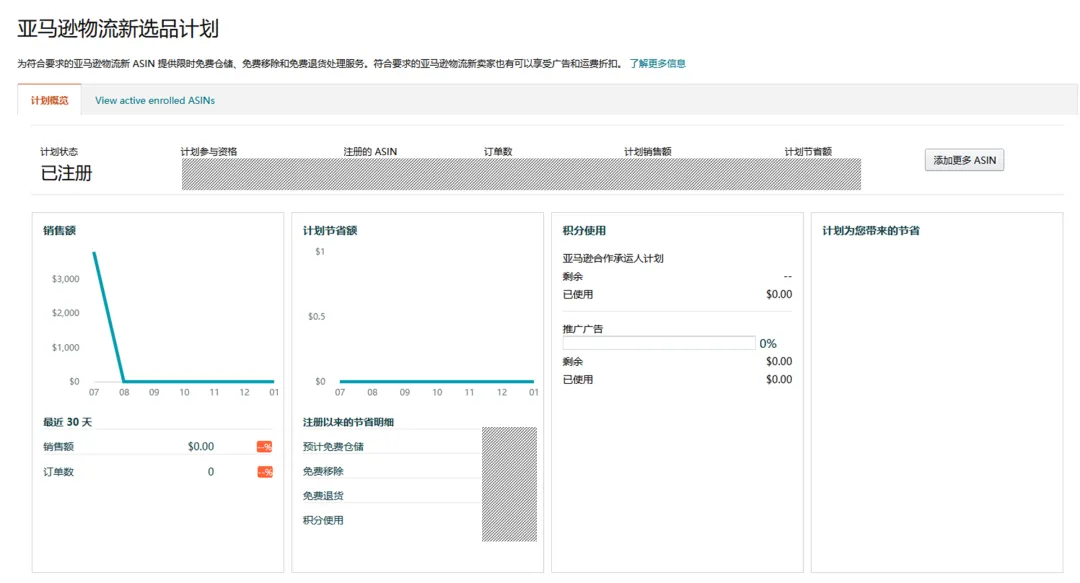 亚马逊新兴站点再放大招：新品佣金5%+最高35万美金大礼包！新老卖家皆享
