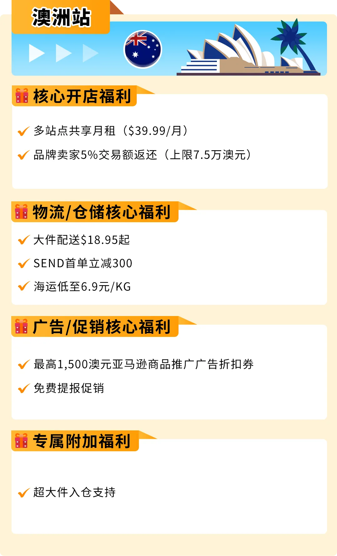 亚马逊新兴站点再放大招：新品佣金5%+最高35万美金大礼包！新老卖家皆享