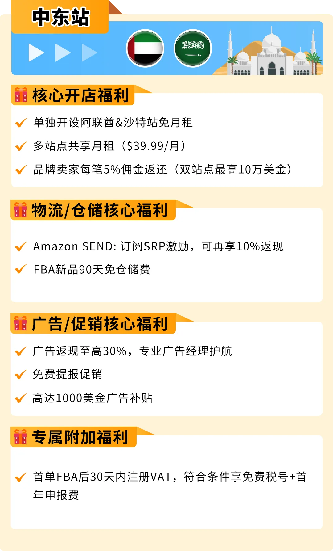 亚马逊新兴站点再放大招：新品佣金5%+最高35万美金大礼包！新老卖家皆享