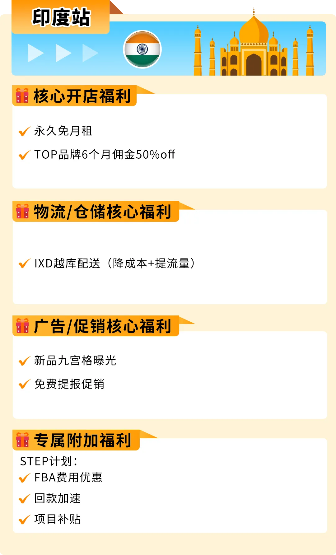 亚马逊新兴站点再放大招：新品佣金5%+最高35万美金大礼包！新老卖家皆享