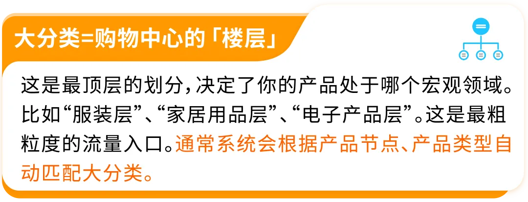 产品排名消失、还出现停售风险？！90%亚马逊卖家都可能忽略的关键点