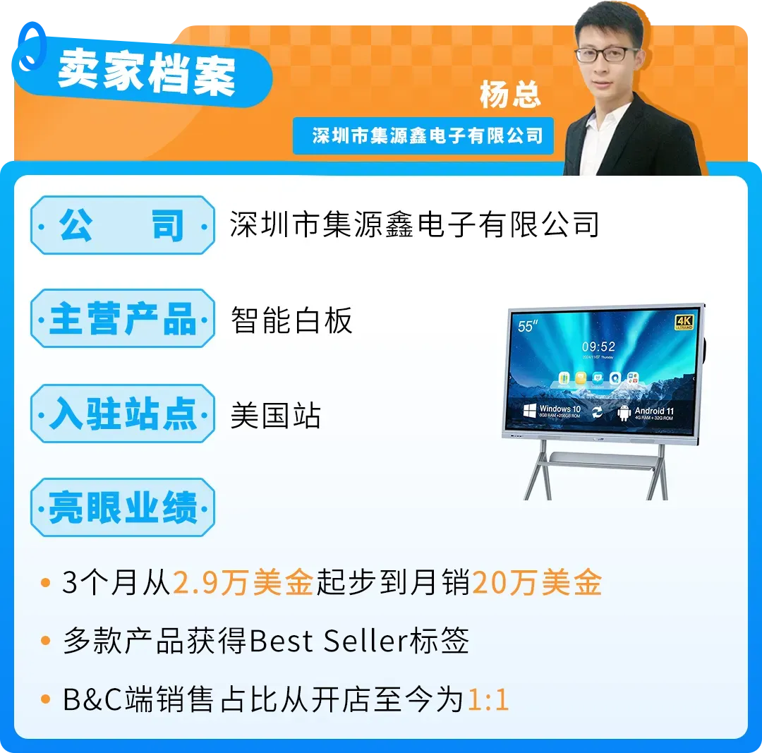 6人小队,仅用3个月,把这款智能白板干成亚马逊Best Seller!