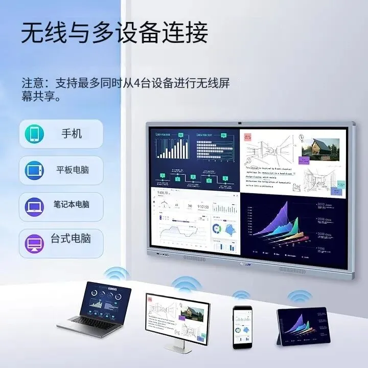 6人小队，仅用3个月，把这款智能白板干成亚马逊Best Seller！