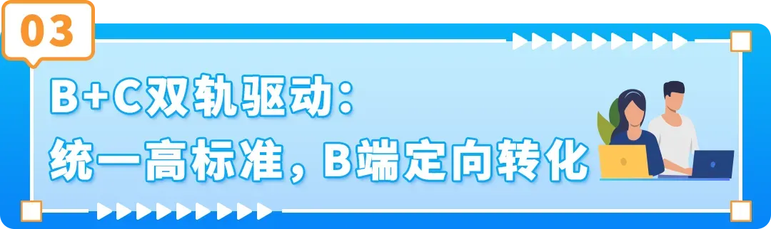 6人小队,仅用3个月,把这款智能白板干成亚马逊Best Seller!
