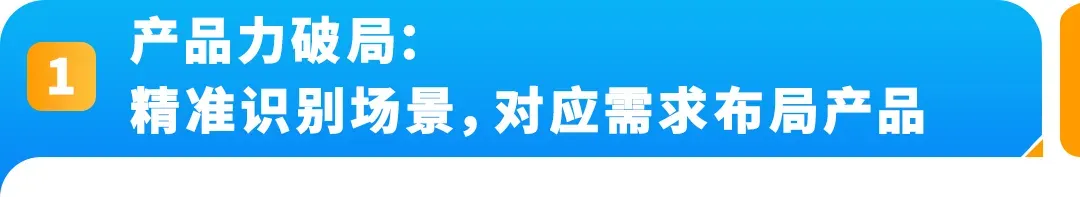 6人小队,仅用3个月,把这款智能白板干成亚马逊Best Seller!