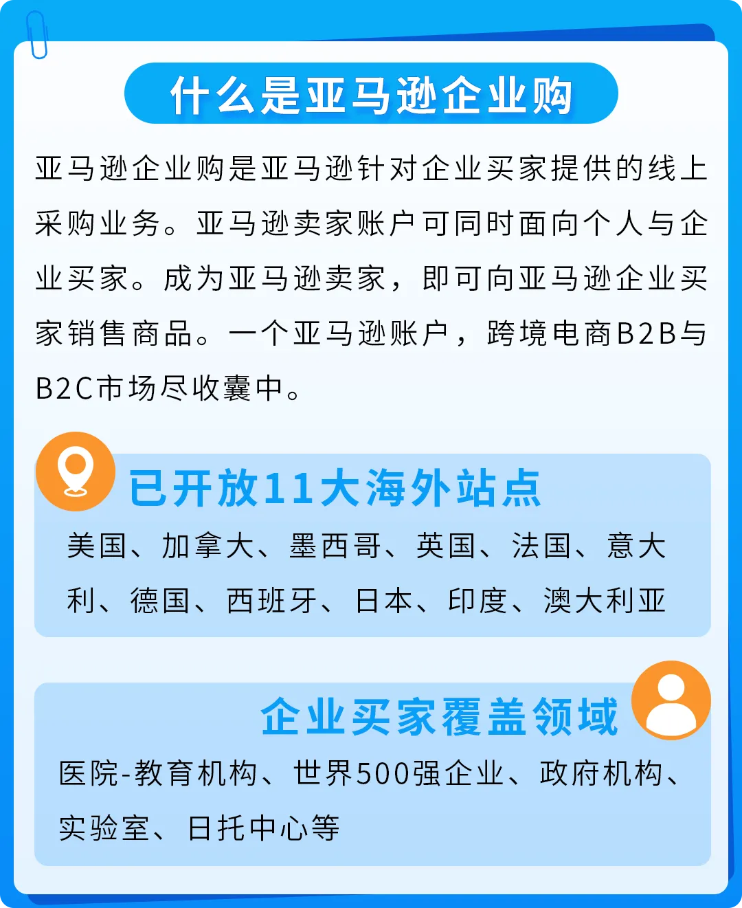 6人小队，仅用3个月，把这款智能白板干成亚马逊Best Seller！