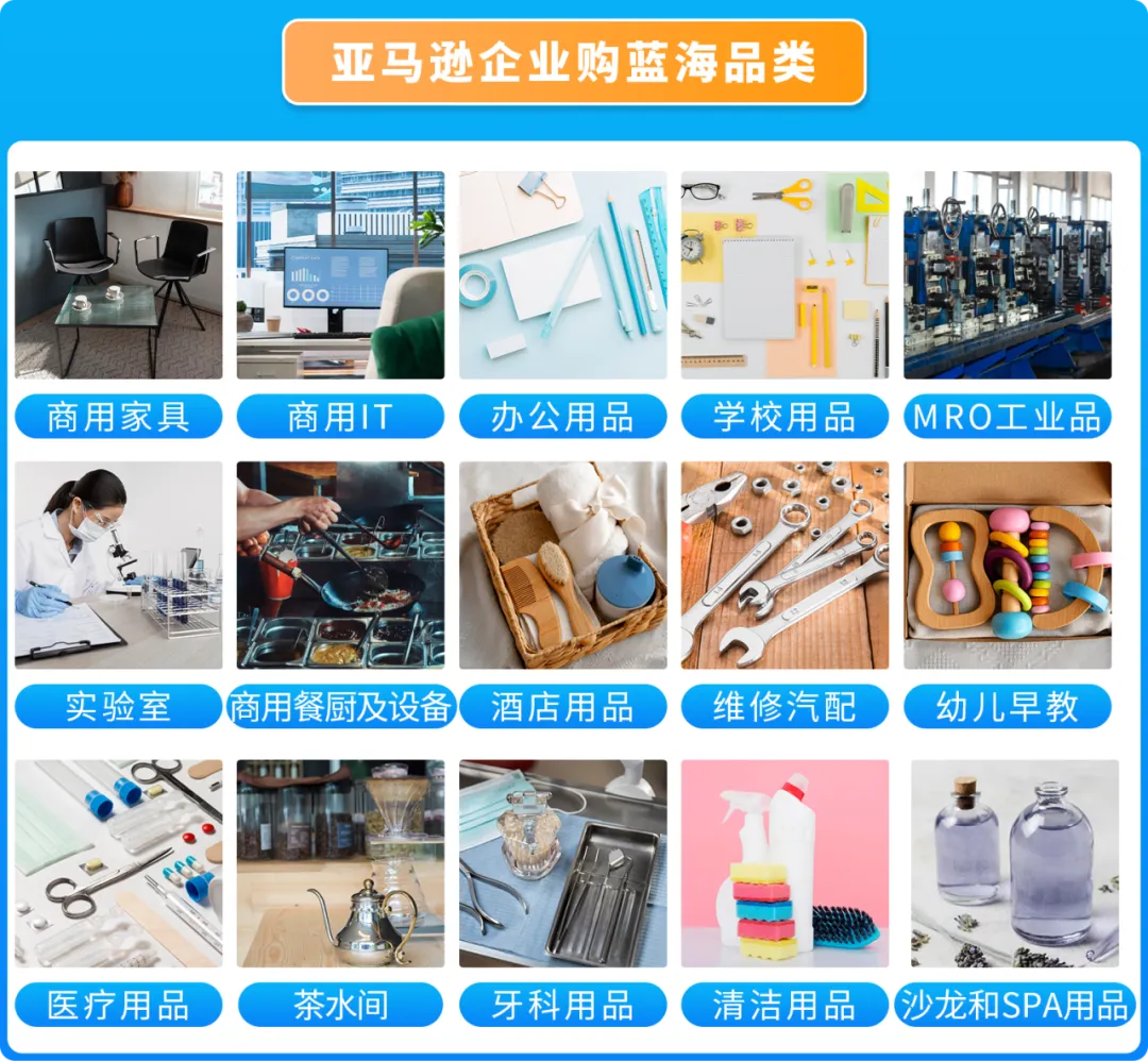 6人小队，仅用3个月，把这款智能白板干成亚马逊Best Seller！