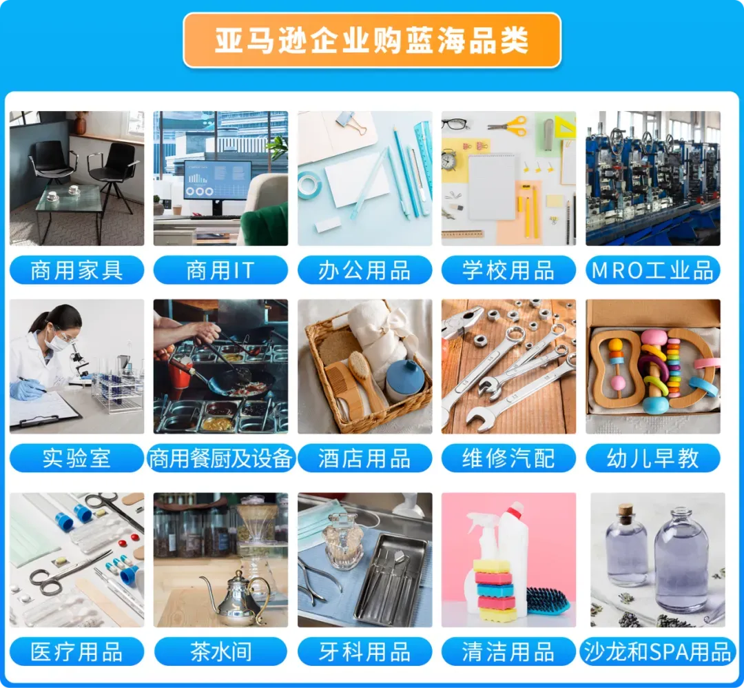 6人小队,仅用3个月,把这款智能白板干成亚马逊Best Seller!