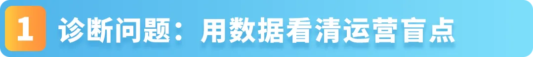 年GMV同比增长50%！新手爸爸为女儿入局儿童益智玩具，4年做爆一个亚马逊小众品类