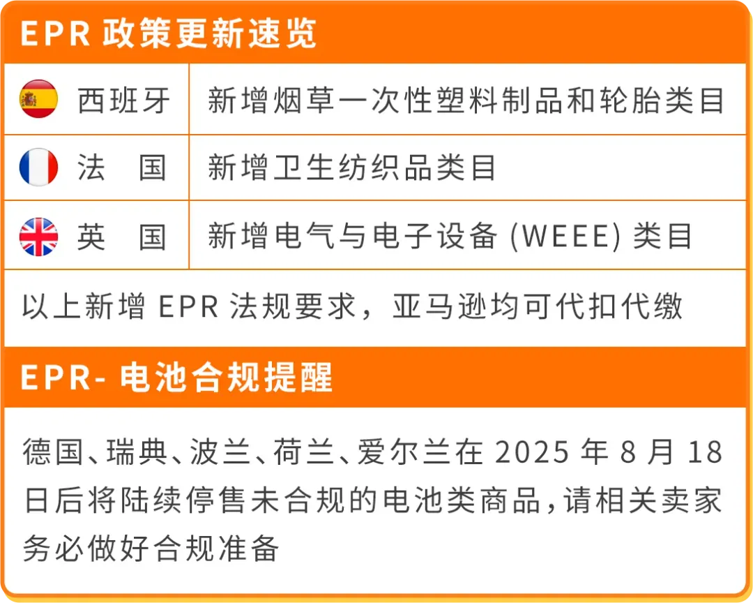 欧洲EPR政策更新:POB服务范围扩大,电池类目违规将影响亚马逊销售权限!
