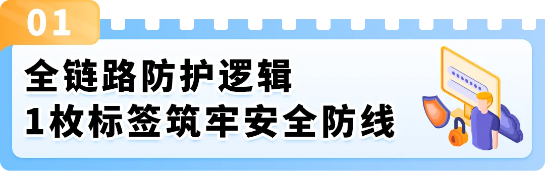品牌保护提速,爆单少走弯路!亚马逊Transparency透明计划高效开启指南