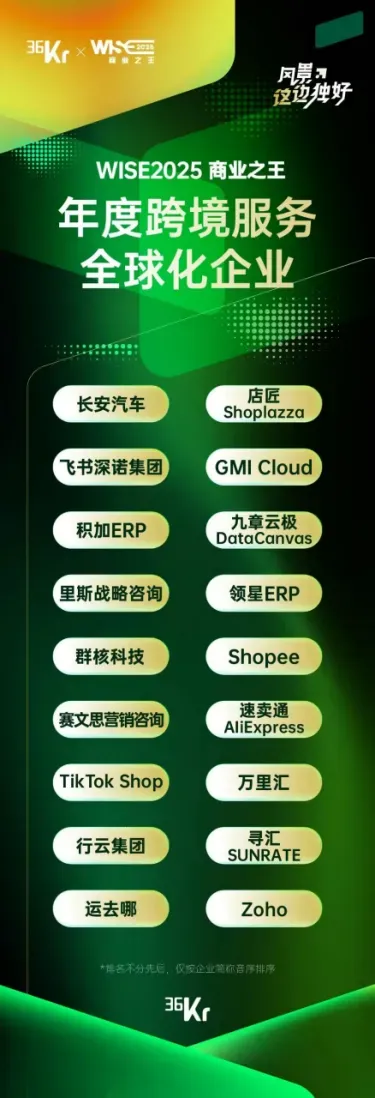 领星ERP入选36氪2025年度跨境服务全球化企业名册，服务能力与行业地位受权威认可
