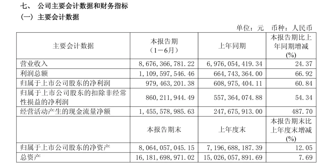 江苏跨境电商爆了!30个产业带“火”出海