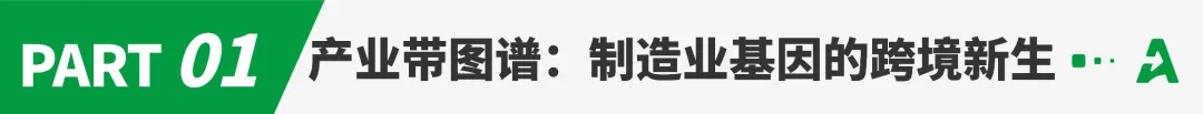 江苏跨境电商爆了!30个产业带“火”出海