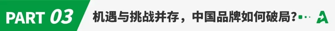 俄罗斯年轻消费力爆发!这些品类正在爆单