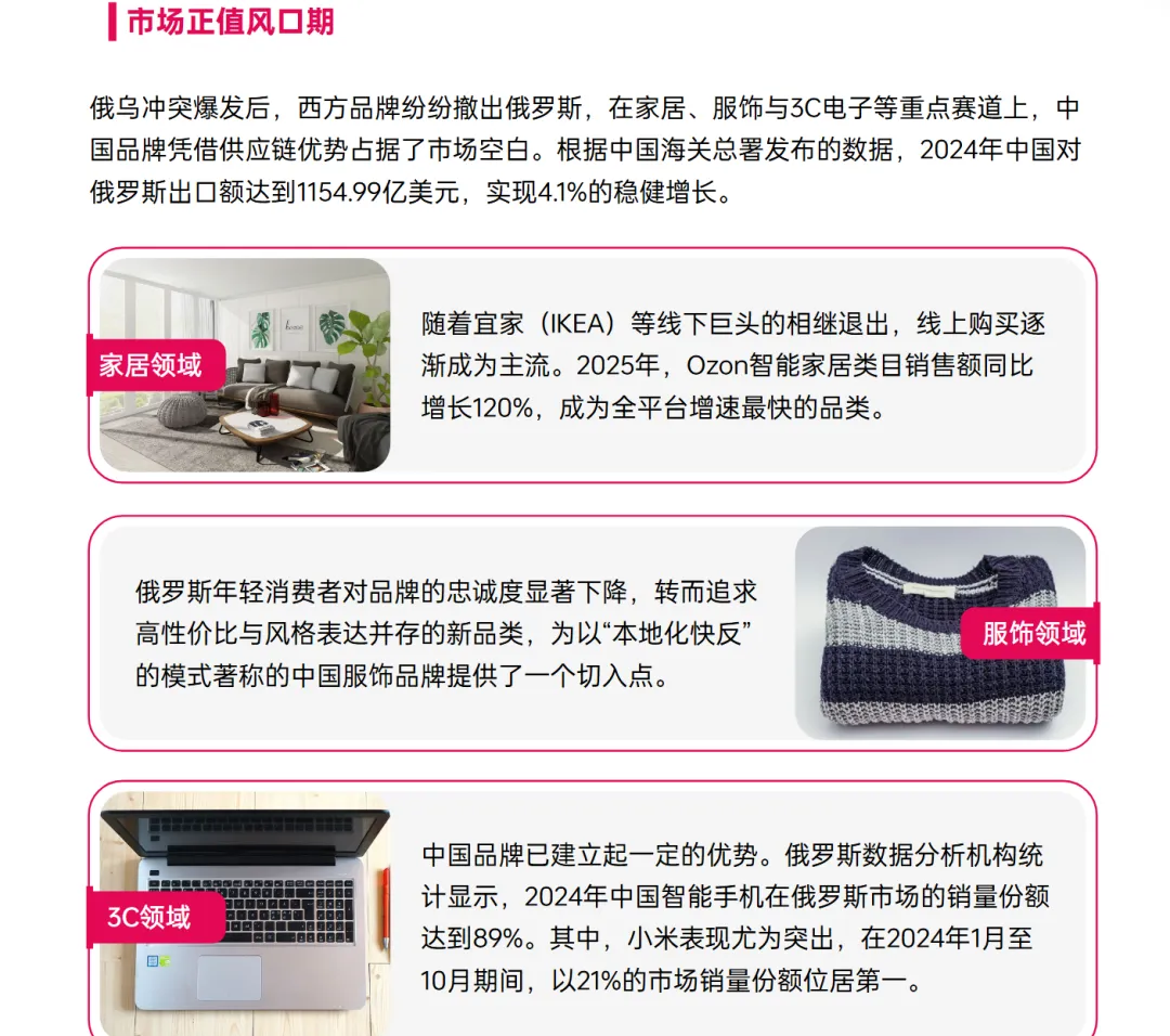 俄罗斯年轻消费力爆发!这些品类正在爆单