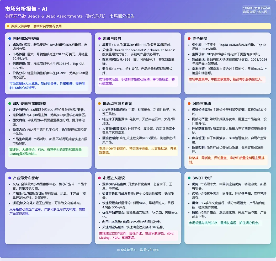 亚马逊选品策略优化：规避5大常见误区，实现高效增长
