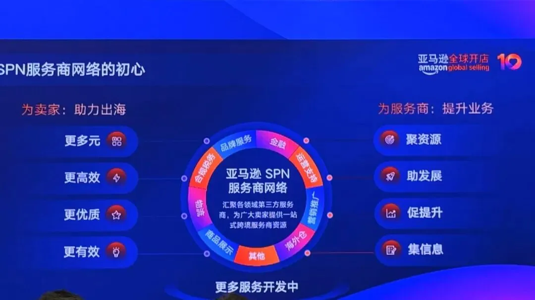 峰会回顾 | 亲历亚马逊跨境峰会！ “下一代跨境链”的核心机遇是什么？