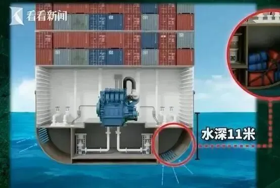 海关连查800多公斤毒品？海关查验或将升级！