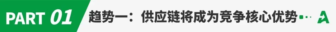跨境电商的入场券,变了