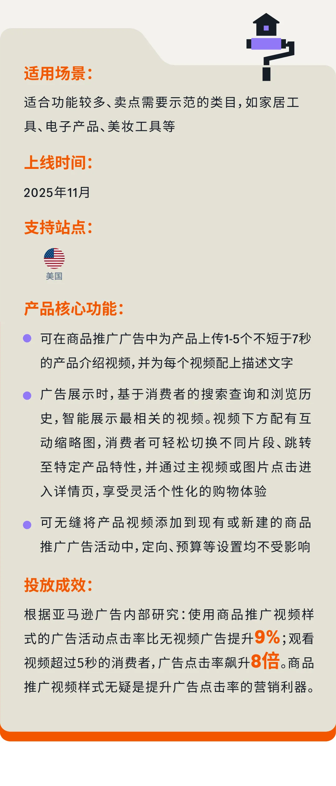 重磅！亚马逊再出广告新功能