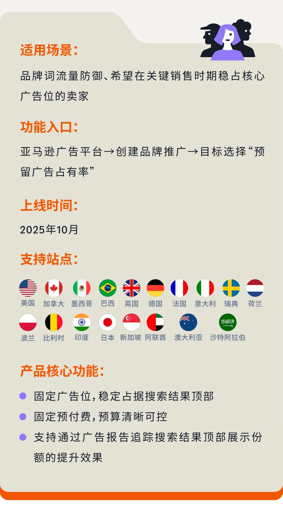 重磅！亚马逊再出广告新功能