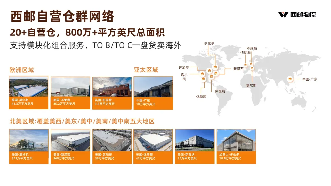 当世界工厂遇见全球消费：全球电商平台的战略同归