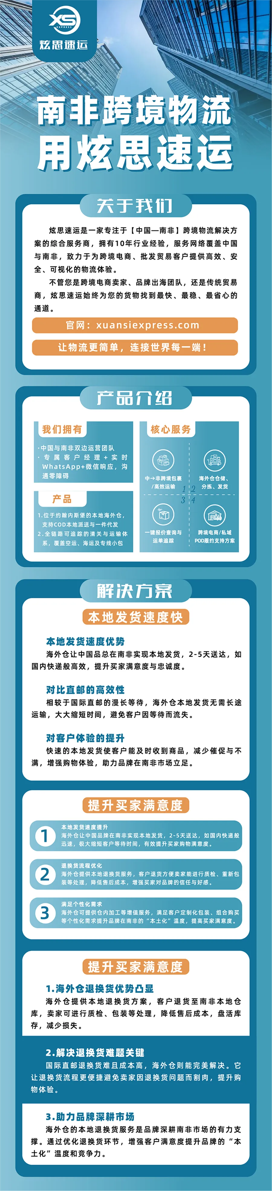 TikTok/Instagram带货实战：南非社交商务转化漏斗的深度解析与KOL合作新模式