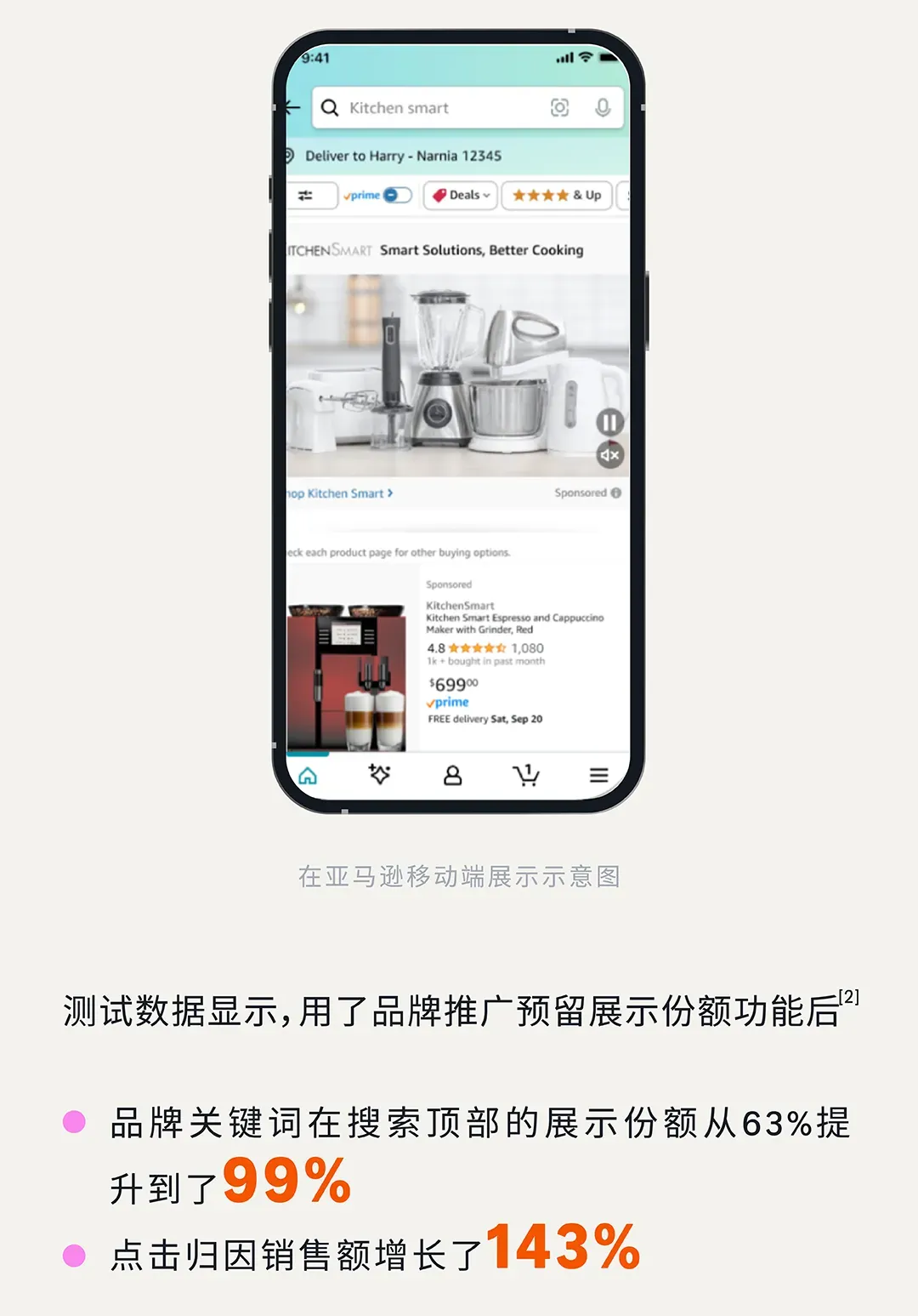 亚马逊新功能上线,卖家转化率有救了!