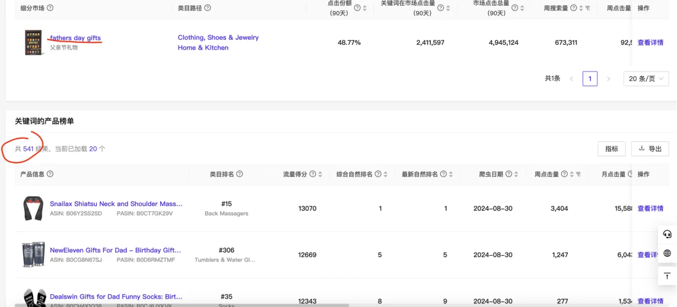 亚马逊关联ASIN常出现在哪些流量位置？