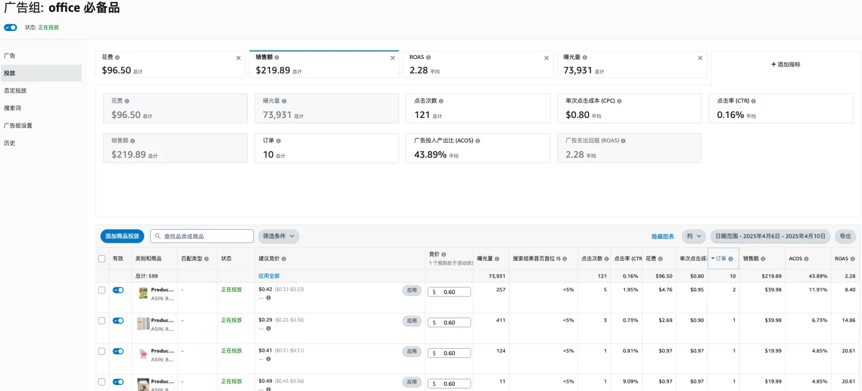 亚马逊关联ASIN常出现在哪些流量位置？