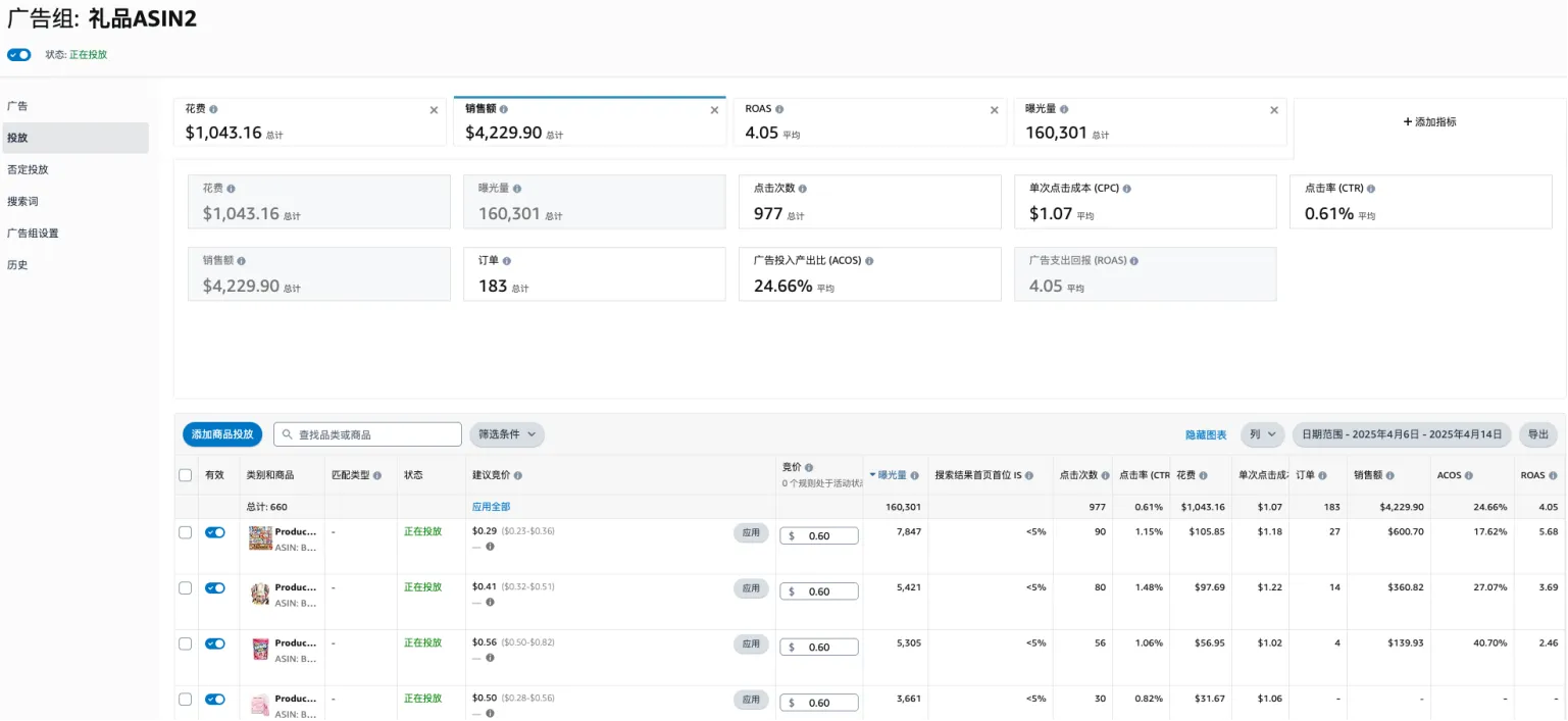 亚马逊关联ASIN常出现在哪些流量位置？
