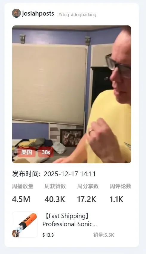 宠物类目再出爆款!一款训狗神器在TikTok卖出百万