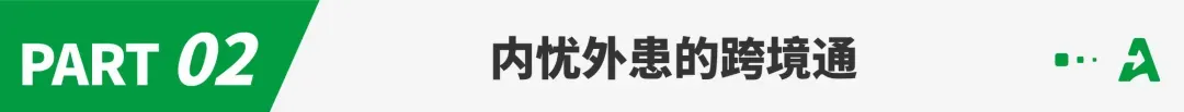 跨境通再遭起诉,涉案超千万!