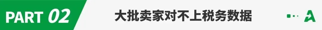 海南封关落地，卖家盯上“双15%”税收优惠
