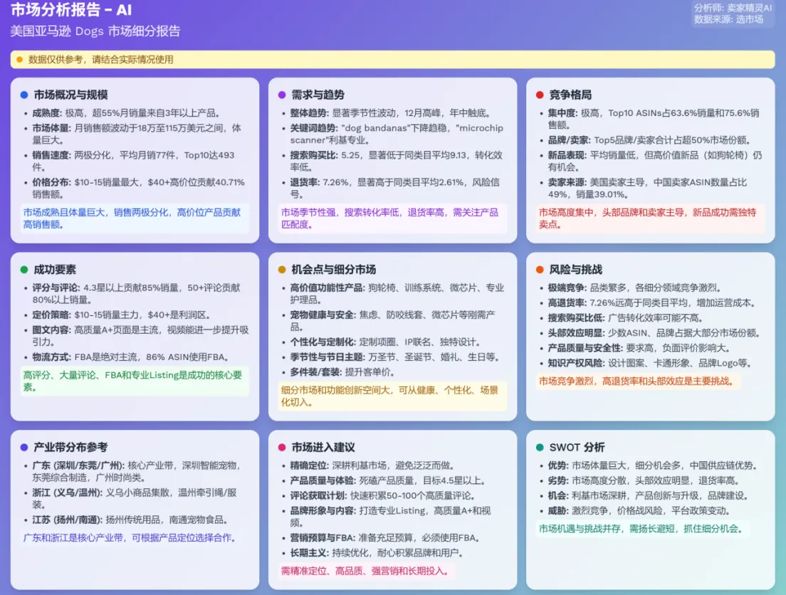 亚马逊爆品核心特征揭秘：新手卖家选品制胜的关键指南