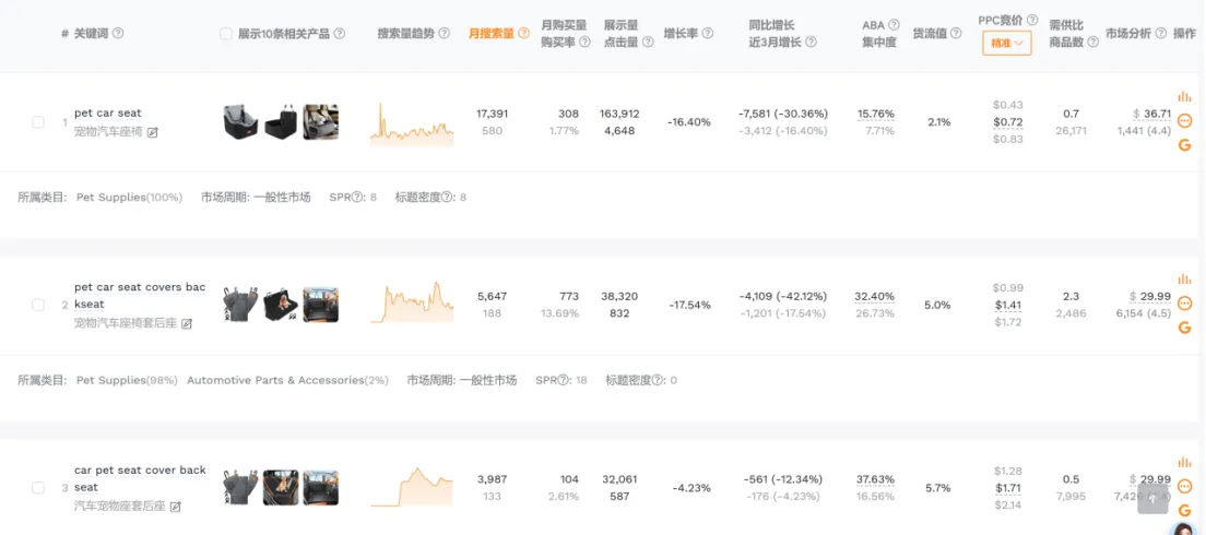 亚马逊爆品核心特征揭秘：新手卖家选品制胜的关键指南
