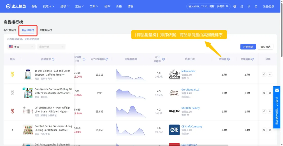 新手也能挖爆款！TikTok选品指南：3步找到潜力爆款