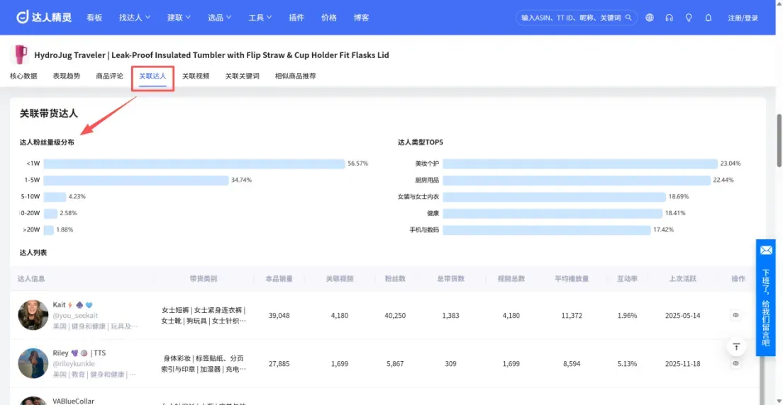 新手也能挖爆款！TikTok选品指南：3步找到潜力爆款