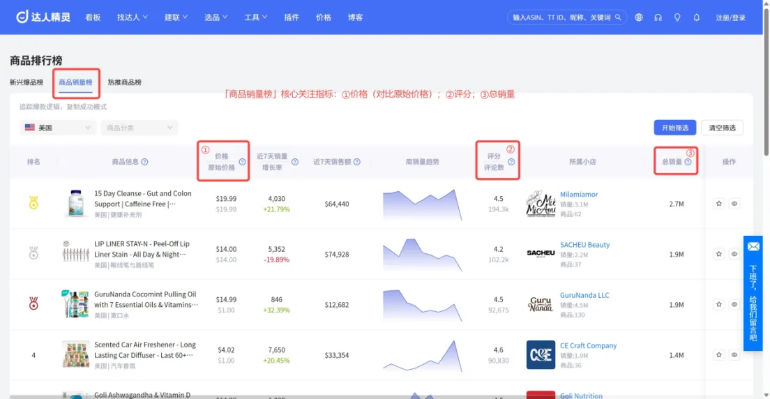 新手也能挖爆款！TikTok选品指南：3步找到潜力爆款