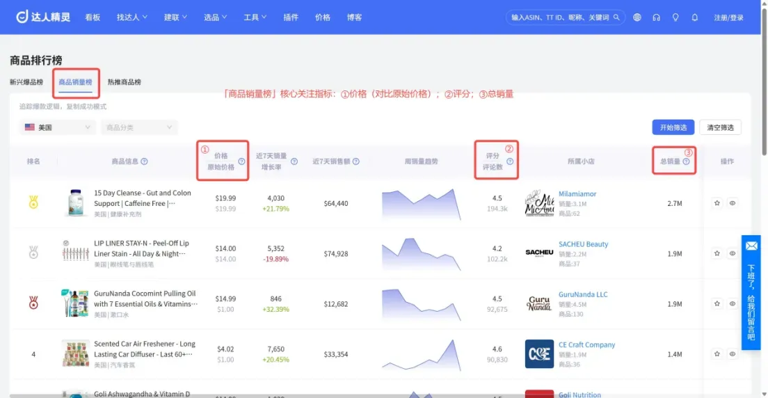新手也能挖爆款！TikTok选品指南：3步找到潜力爆款