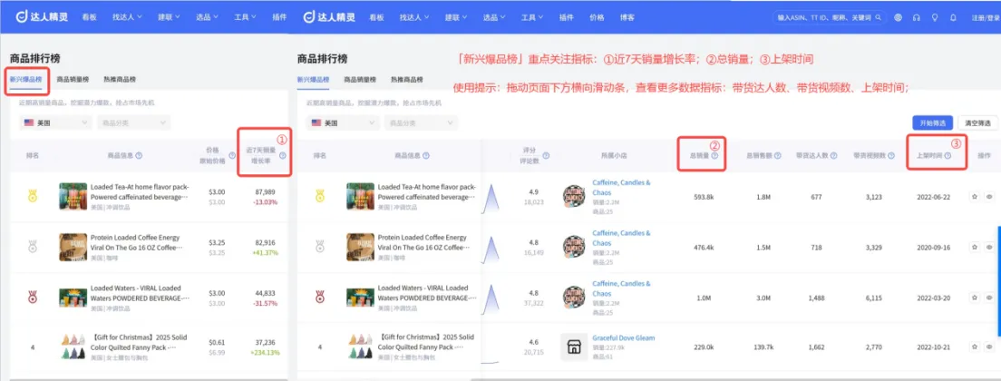 新手也能挖爆款！TikTok选品指南：3步找到潜力爆款