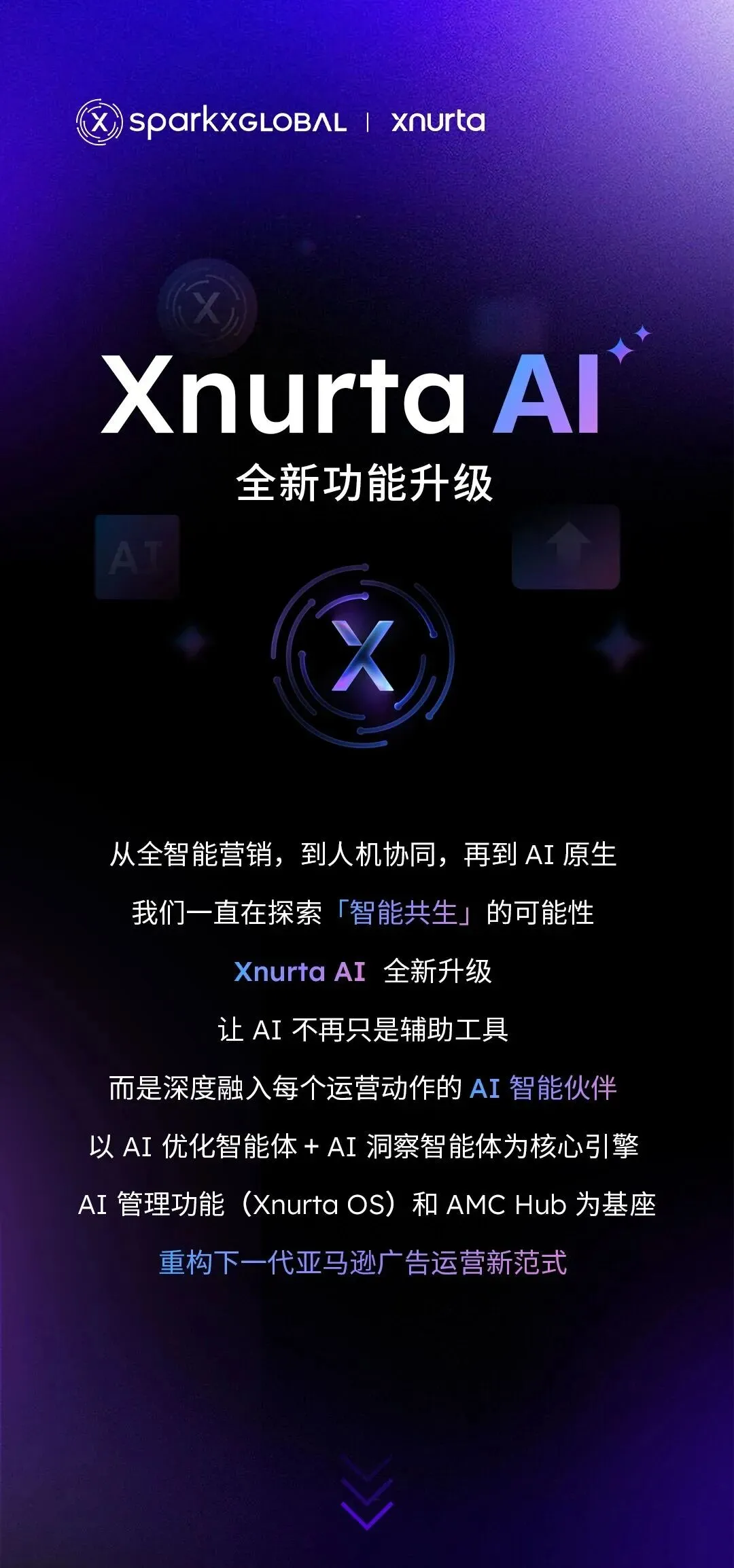 当AI进工作流！亚马逊投放“有救了”