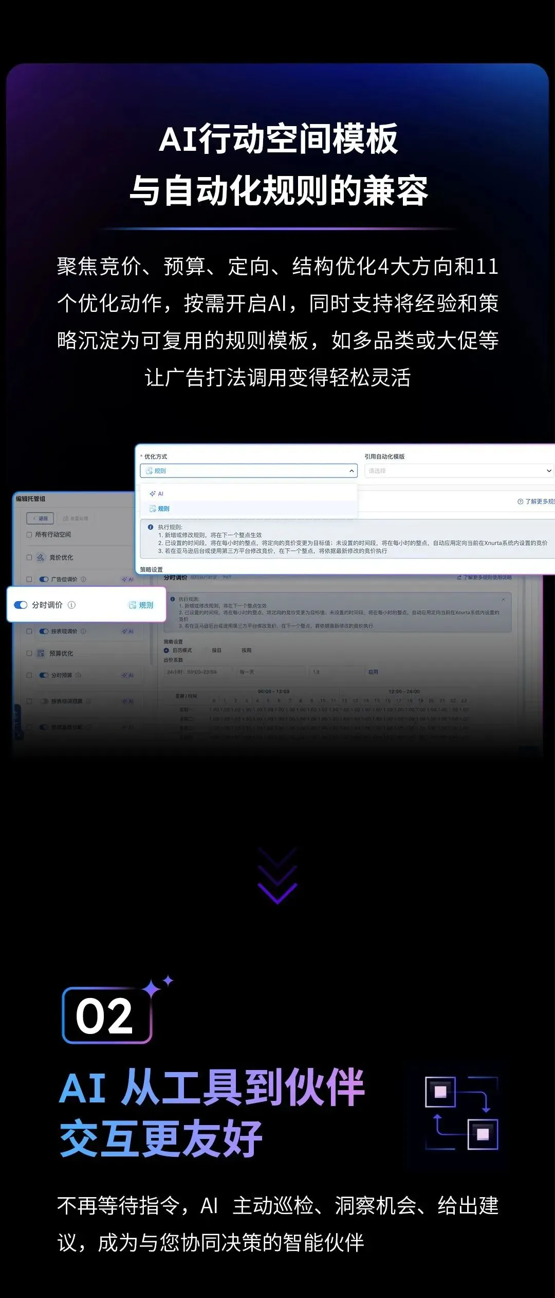 当AI进工作流！亚马逊投放“有救了”