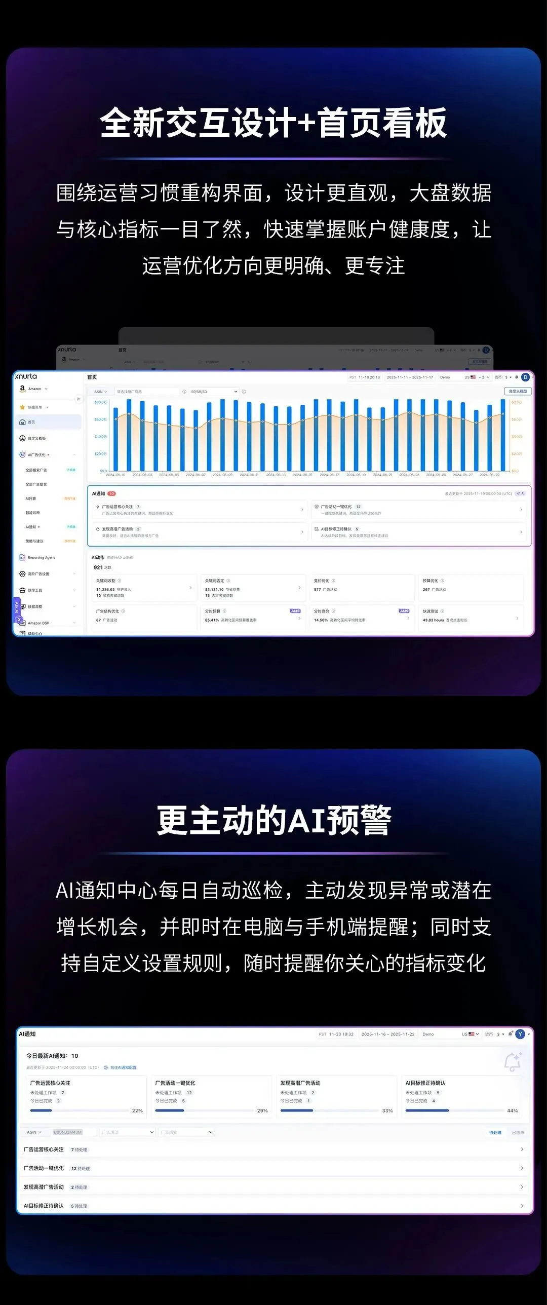 当AI进工作流！亚马逊投放“有救了”